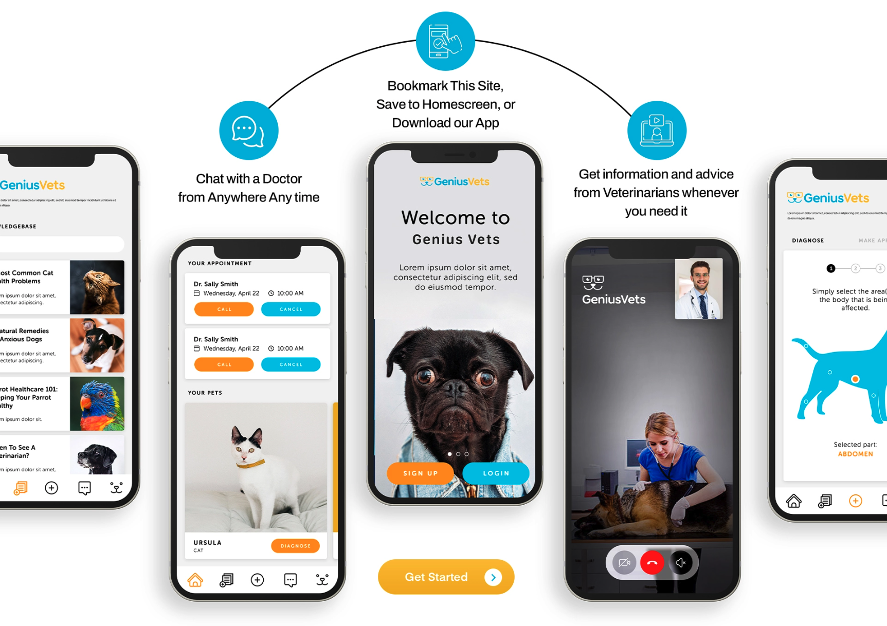 GeniusVets Unlimited Live Chat and Video Calls with Veterinarians